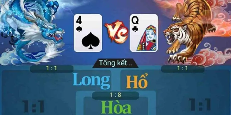 Kinh nghiệm chơi Rồng Hổ cực hiệu quả không thể bỏ lỡ